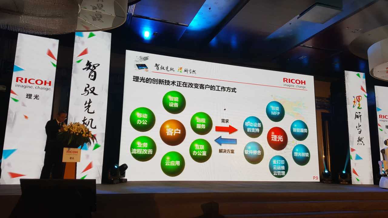 理光發布會現場 理光發布會現場