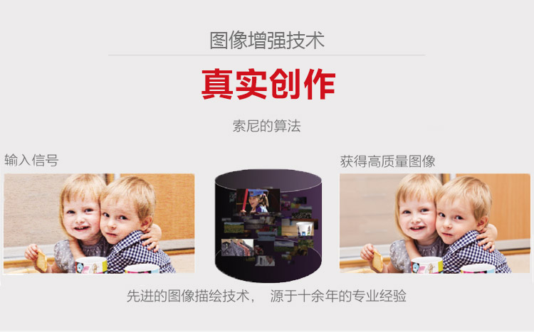 高清激光投影機圖像增強技術