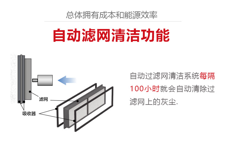 高清激光工程投影機自動濾網清潔功能