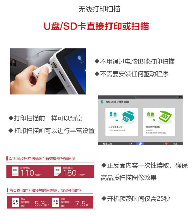 理光C2504復印機 無線打印掃描