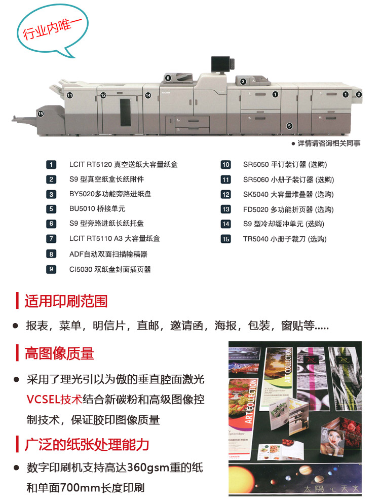 理光7200系列生產(chǎn)型印刷機(jī) 提高性能 理光7200系列生產(chǎn)型印刷機(jī) 提高性能