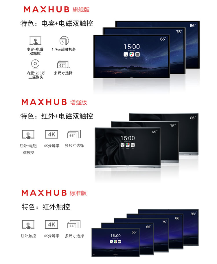 MAXHUB會議平板_01 MAXHUB會議平板_01